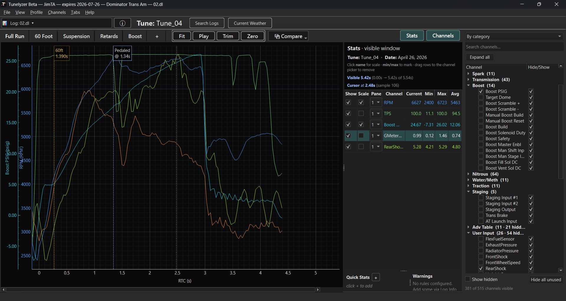 Tunelyzer main window — V6 datalog loaded